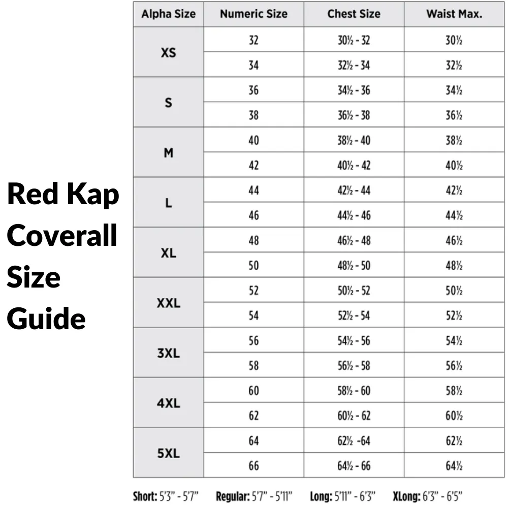 Red Kap Men's Twill Action Back Coverall with Chest Pockets CT10NV/CT10NV OS - Navy